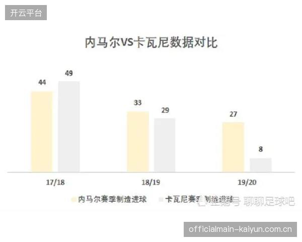 各队在外援选择上更趋理性，注重团队配合与防守能力成为新趋势。